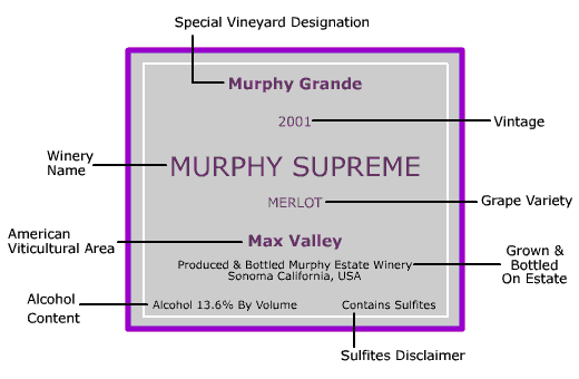 wine bottle label